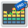 Speccy Spectrum Analyzer 1