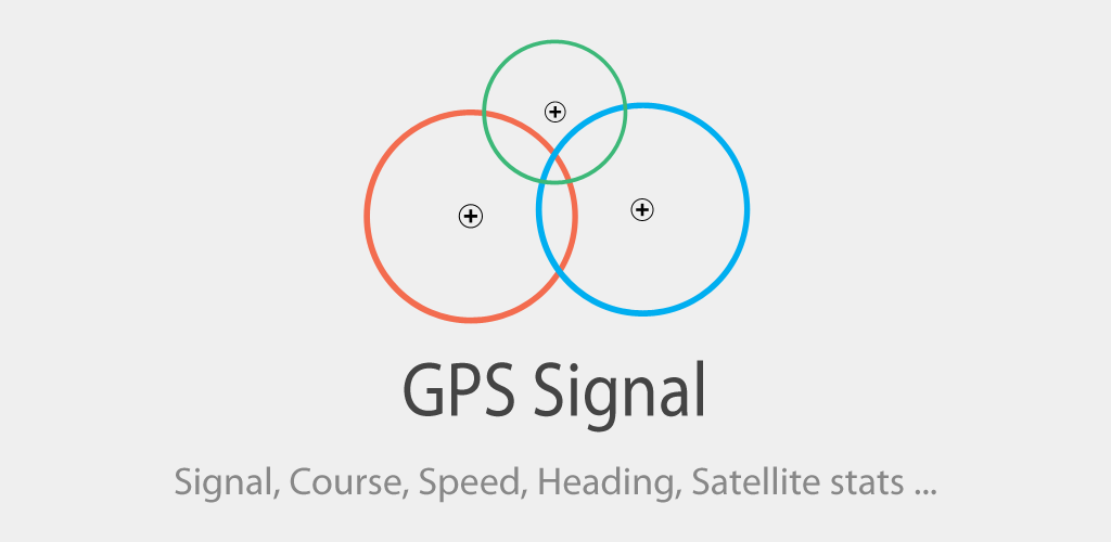 GPS Signal Premium