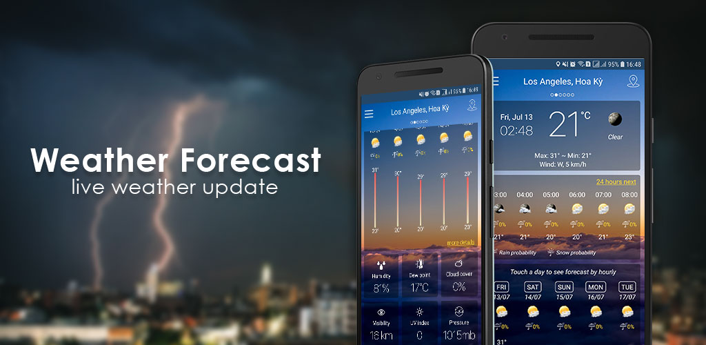 Weather Premium