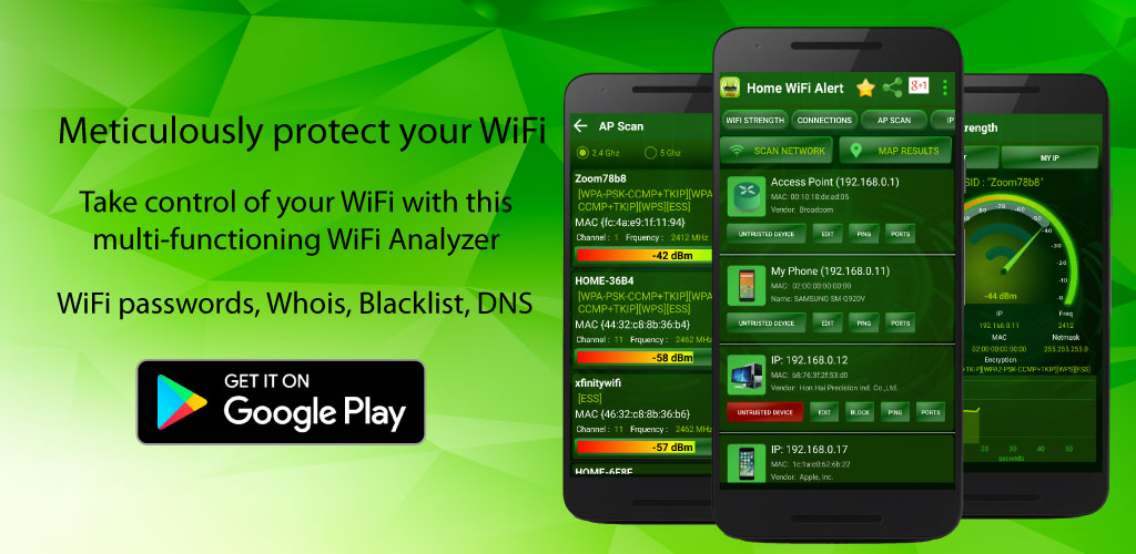 Wifi Analyzer- Home Wifi Alert