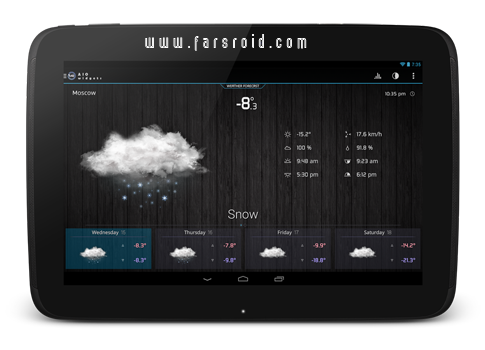 AIO Widgets Android - Android tablet clock, battery, weather widgets