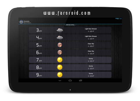 AIO Widgets Android - Android tablet clock, battery, weather widgets