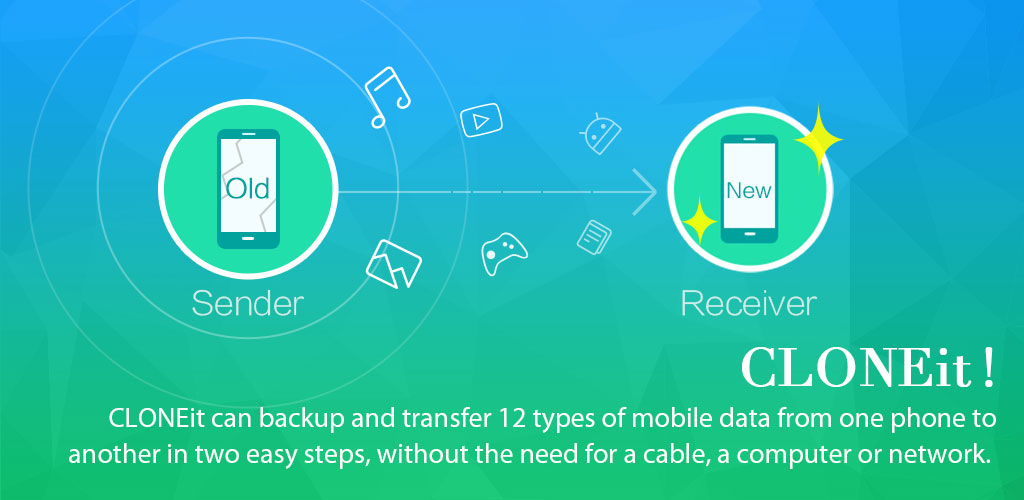 CLONEit - Batch Copy All Data