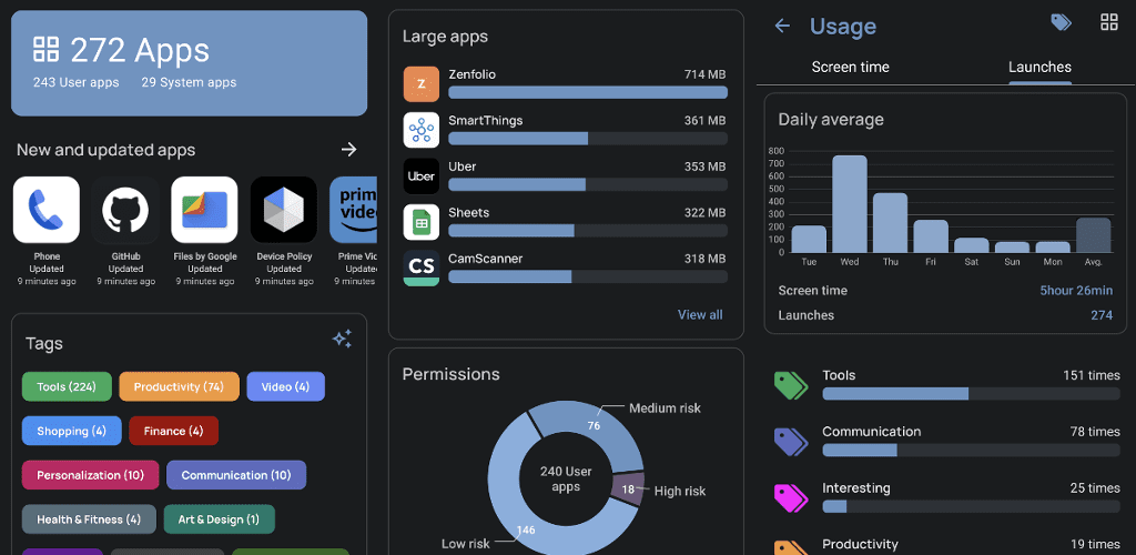 AppDash