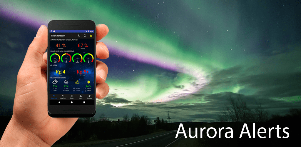 Aurora Alerts - Northern Lights forecast