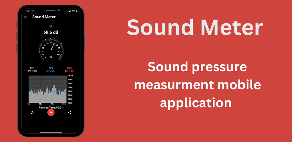 Sound Meter PRO