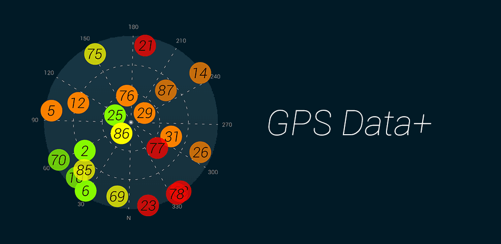 GPS Data Plus