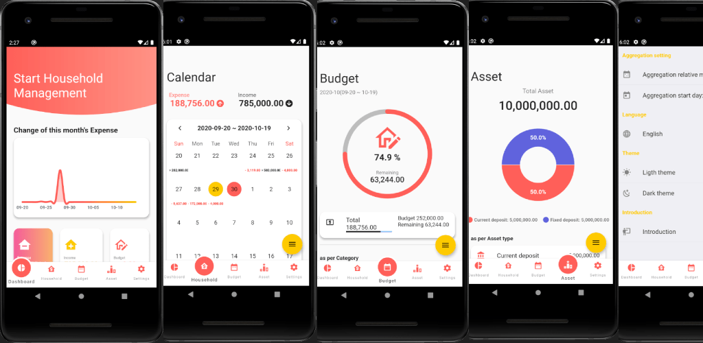 Kakei Prem: Expense, Income, Budget, Money Manager