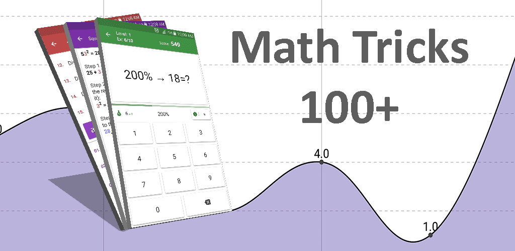 Math Tricks