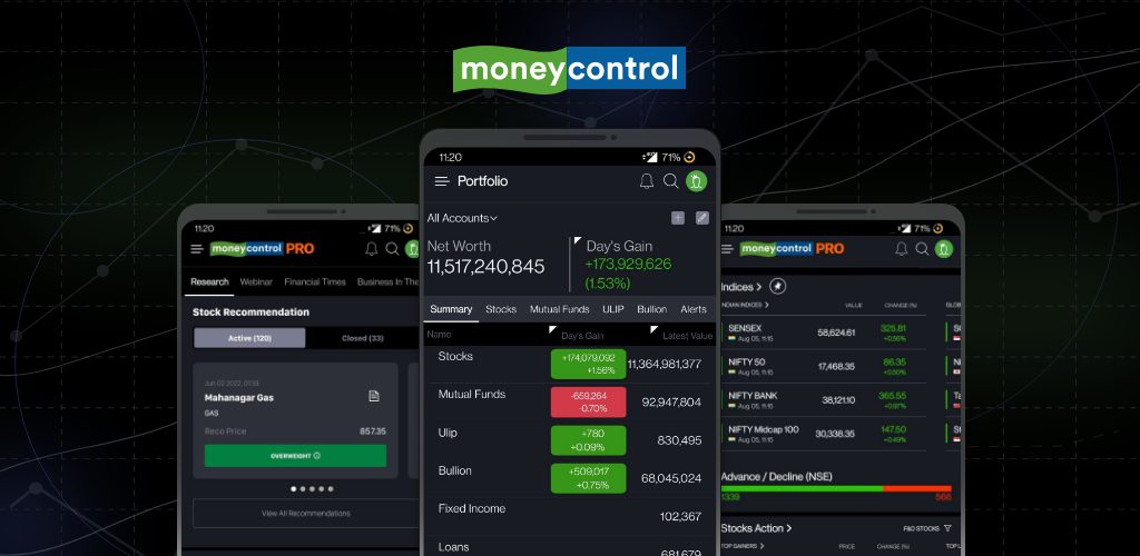 Moneycontrol - Share Market News Portfolio Full