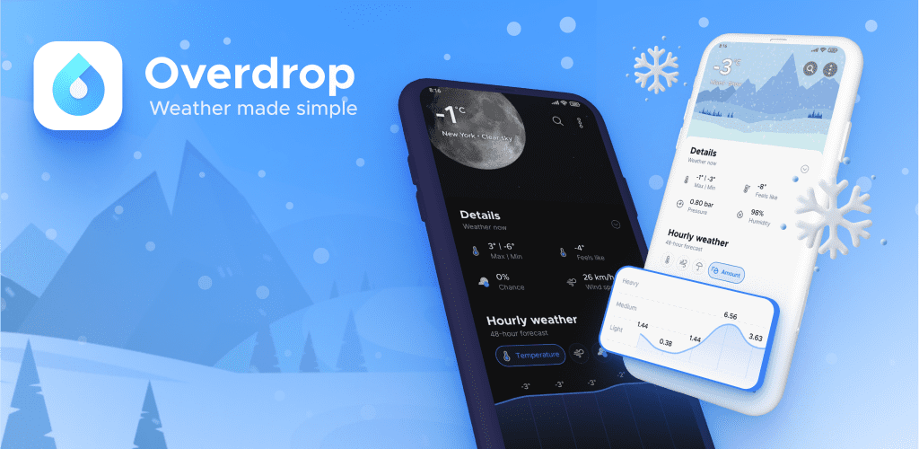 Overdrop Pro - Animated Weather & Widgets