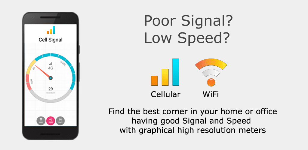 Signal Strength Android