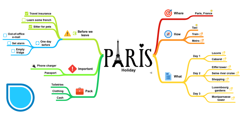 SimpleMind Pro - Intuitive Mind Mapping