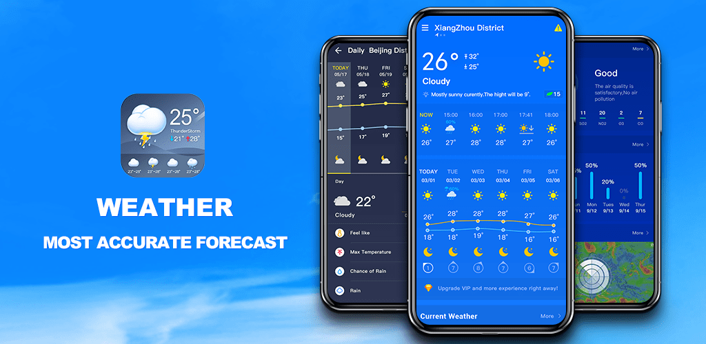 Weather Forecast - live weather radar